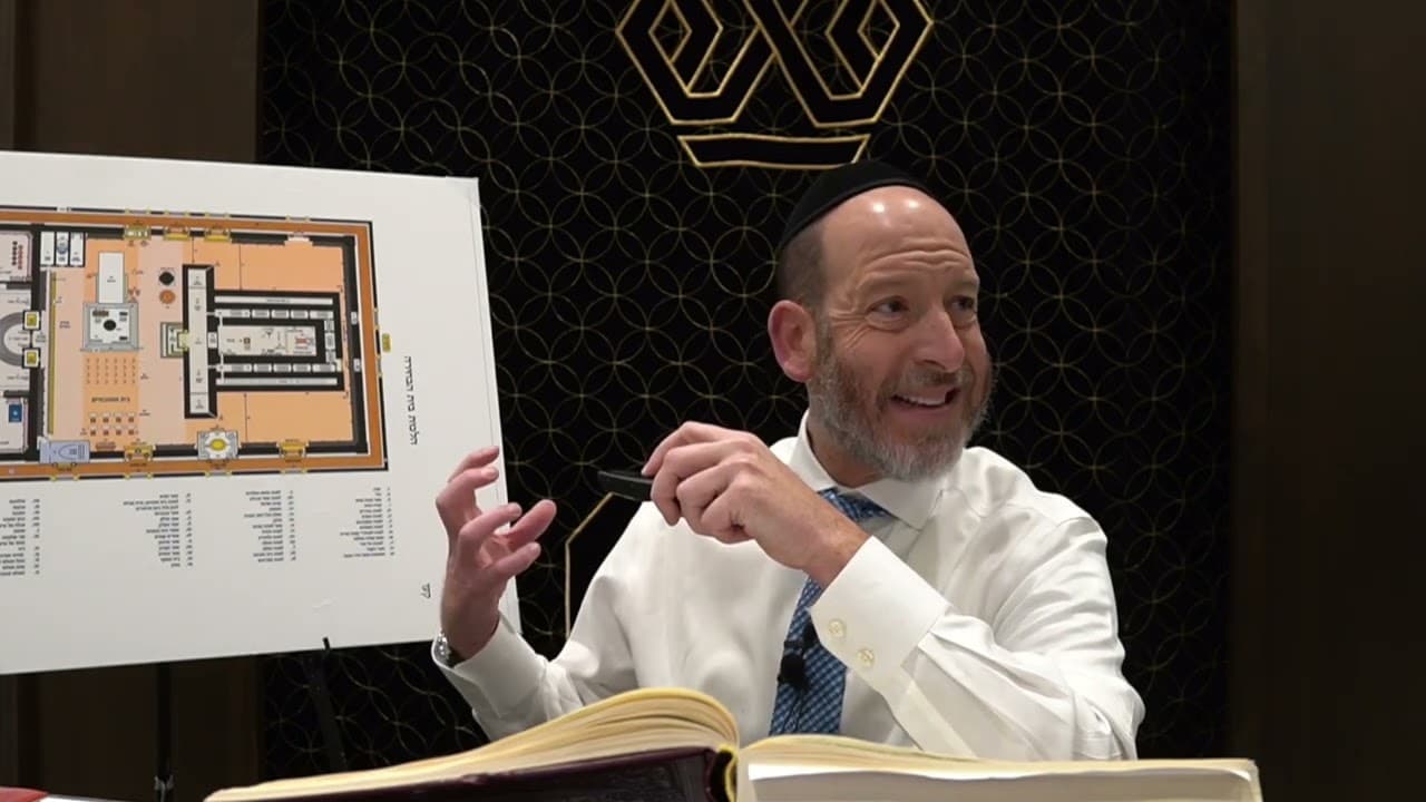 Daf Yomi: Zevachim 64 | Rabbi Shmuel Silber