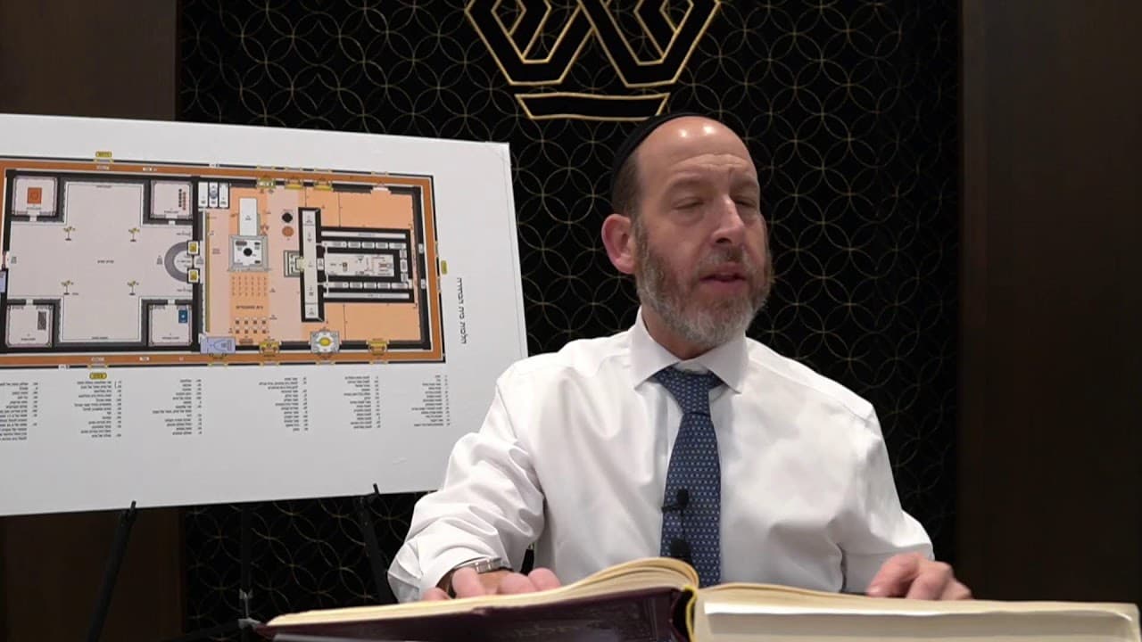 Daf Yomi: Zevachim 53 | Rabbi Shmuel Silber