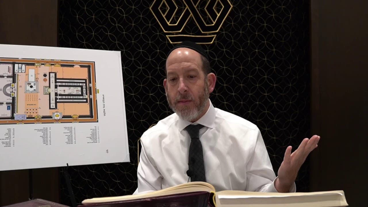 Daf Yomi: Zevachim 59 | Rabbi Shmuel Silber